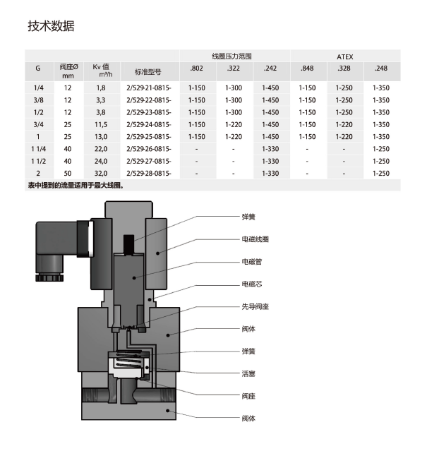 QQ圖片20211015095608.png